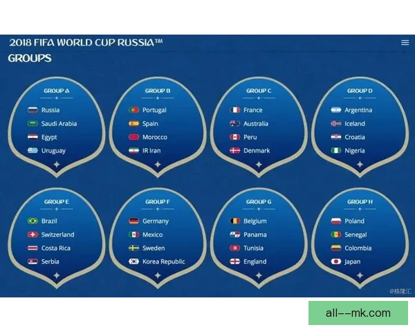 国际足联计划2027年启动女子足球俱乐部世界锦标赛制度